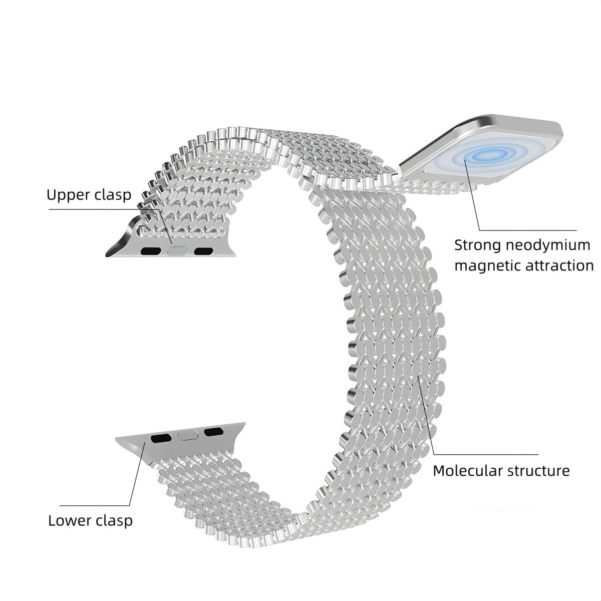 Premium Link Magnetic Strap for Apple Watch